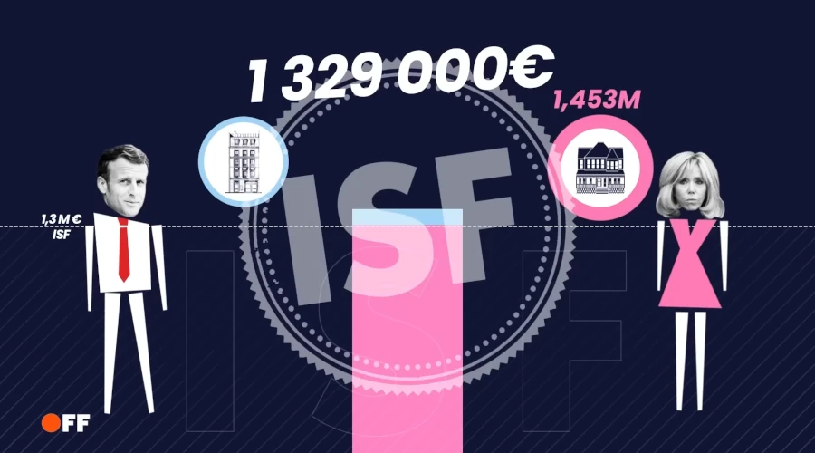 Patrimoine présidentiel : où sont passés les millions de Macron ?
